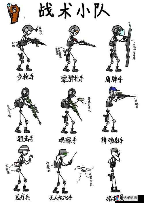 战术小队中狙击手玩法详解，掌握精确射手的生存与作战技巧攻略